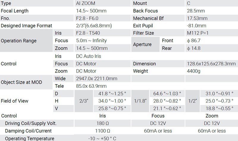 ADL14.5-500mm長(cháng)焦鏡頭